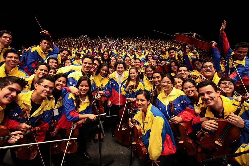 El Sistema copia